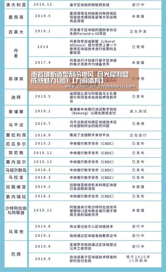 九游体育