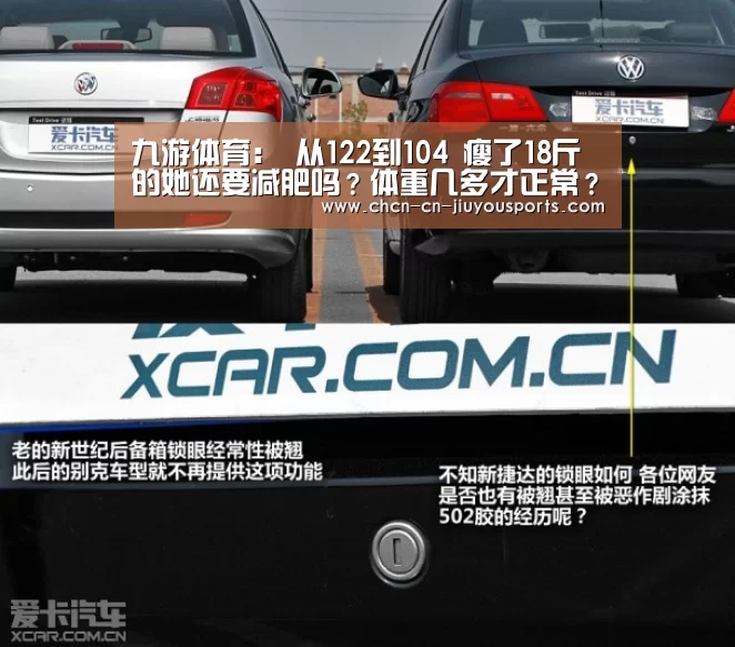 九游体育:
从122到104 瘦了18斤的她还要减肥吗?体重几多才正常?(图2) 九游体育