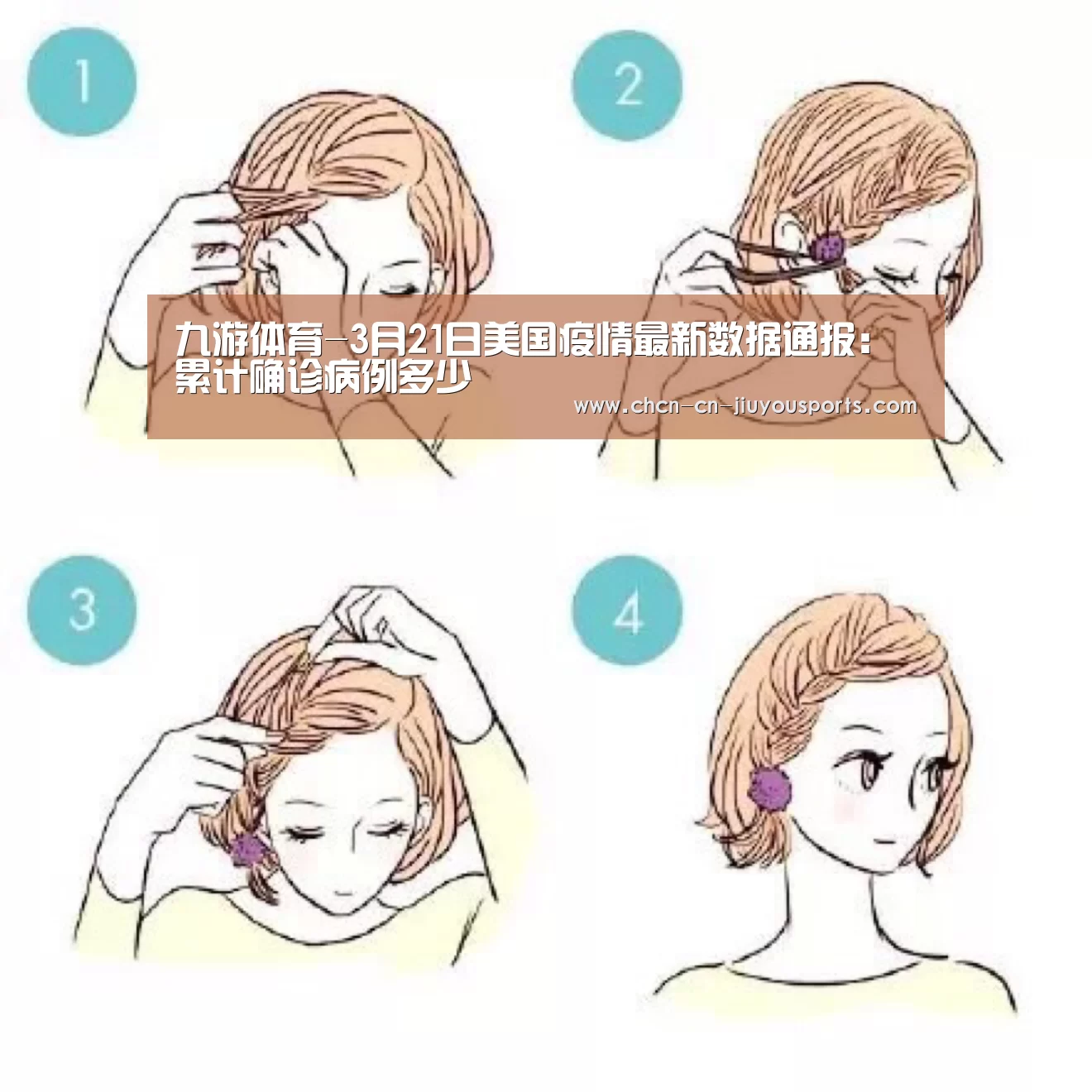 九游体育-3月21日美国疫情最新数据通报：累计确诊病例多少